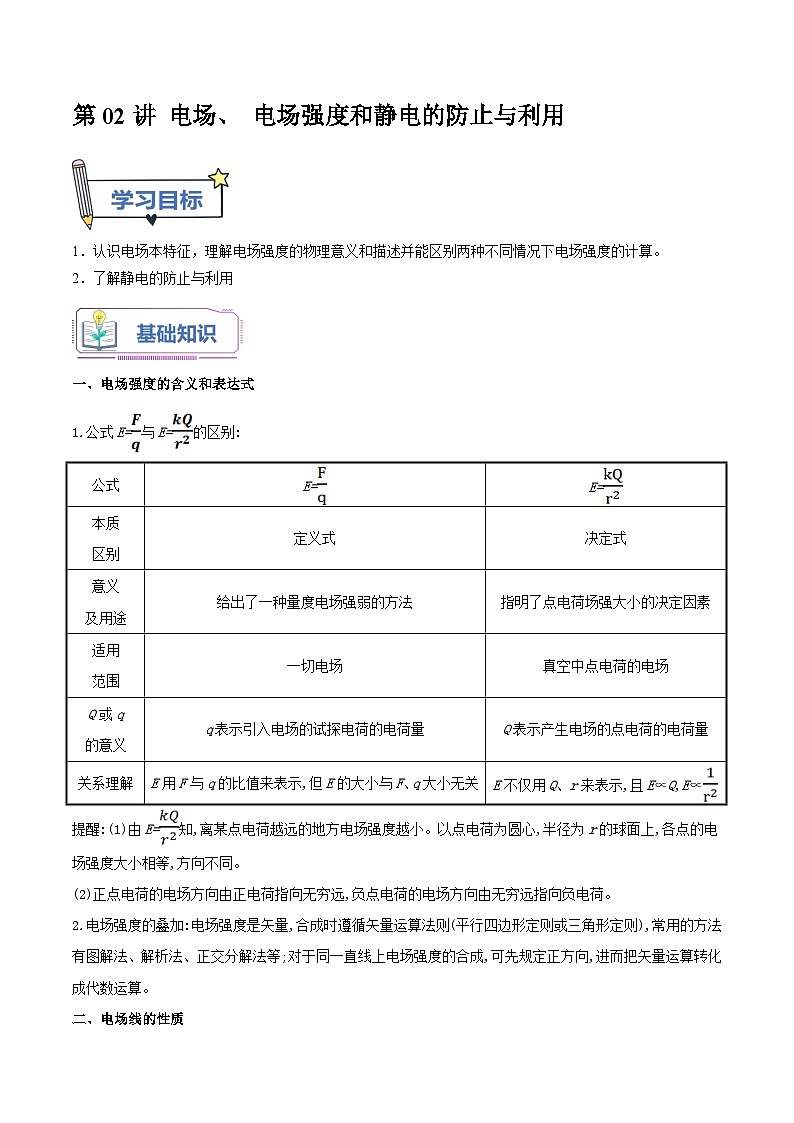 【暑假提升】人教版2019物理高一（升高二）暑假预习-（必修3）第02讲 电场、 电场强度和静电的防止与利用  讲学案01