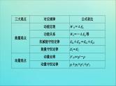 高考物理二轮复习专题五科学思维篇1活用“三大观点”解析力学综合问题 (含解析)课件PPT