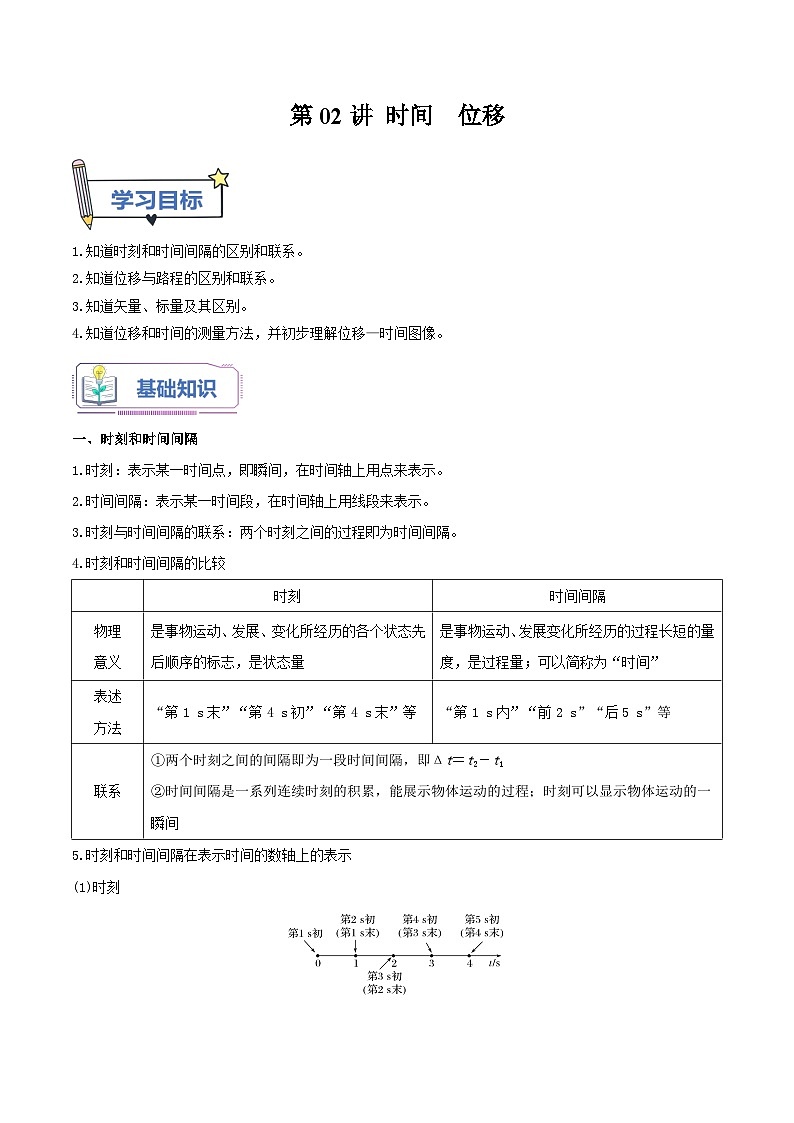 【暑假高中预备】人教版物理初三（升高一）暑假预习-第02讲 时间+位移 讲学案01