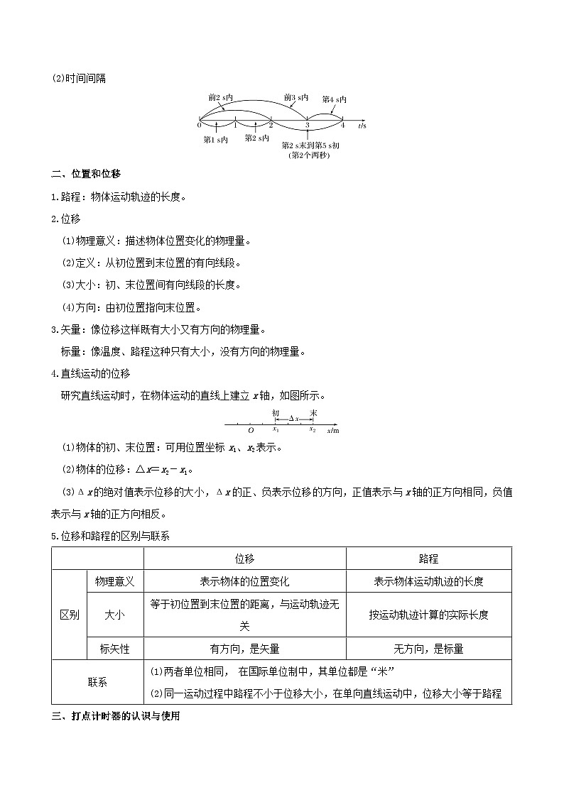 【暑假高中预备】人教版物理初三（升高一）暑假预习-第02讲 时间+位移 讲学案02