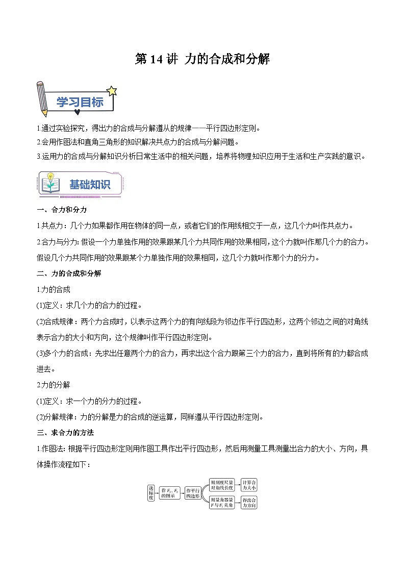 【暑假高中预备】人教版物理初三（升高一）暑假预习-第14讲 力的合成和分解 讲学案01