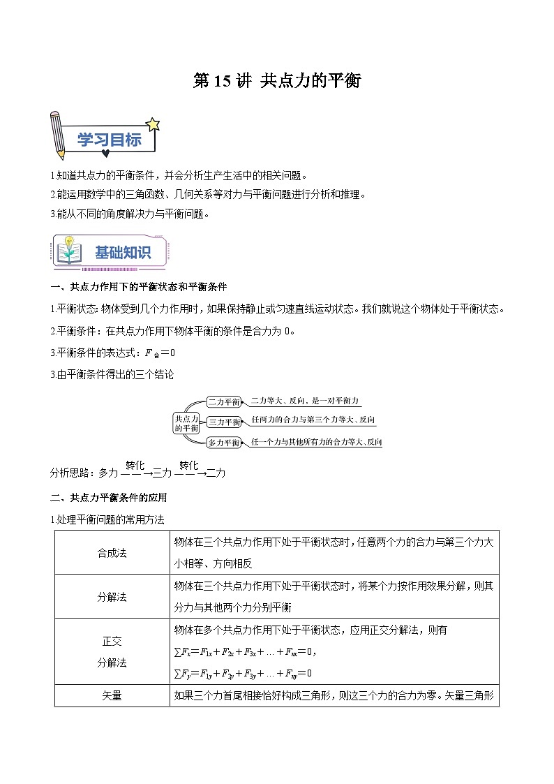 【暑假高中预备】人教版物理初三（升高一）暑假预习-第15讲 共点力的平衡 讲学案01