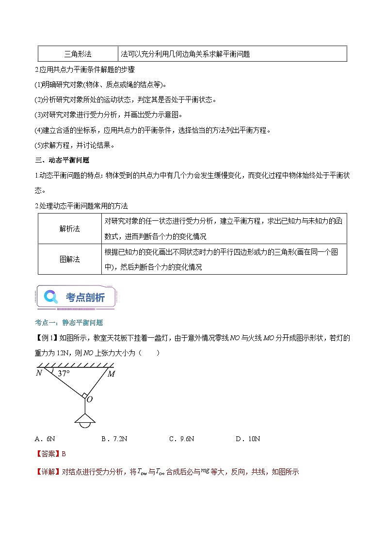 【暑假高中预备】人教版物理初三（升高一）暑假预习-第15讲 共点力的平衡 讲学案02