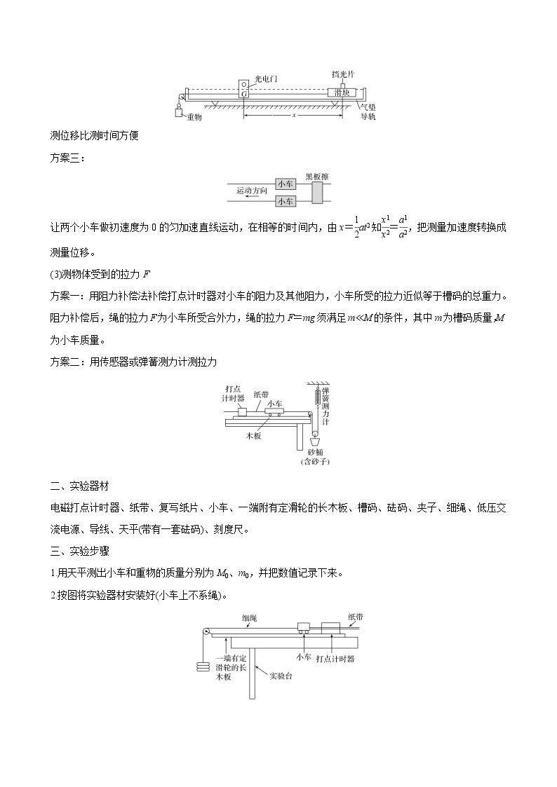 【暑假高中预备】人教版物理初三（升高一）暑假预习-第17讲 实验：探究加速度与力、质量的关系 讲学案02