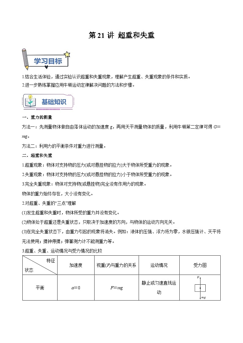 【暑假高中预备】人教版物理初三（升高一）暑假预习-第21讲 超重和失重 讲学案01