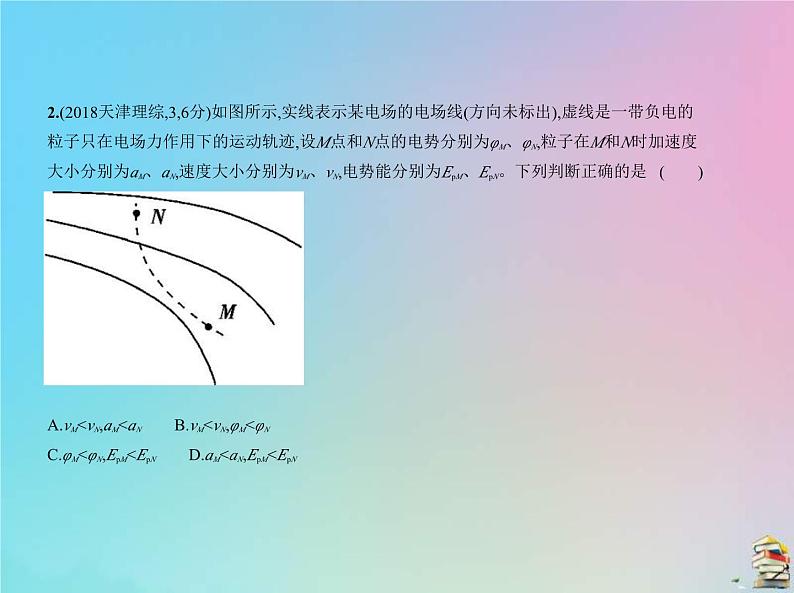 高考物理一轮复习课件专题九静电 (含解析)第4页