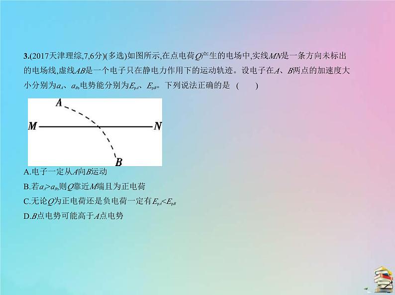 高考物理一轮复习课件专题九静电 (含解析)第6页