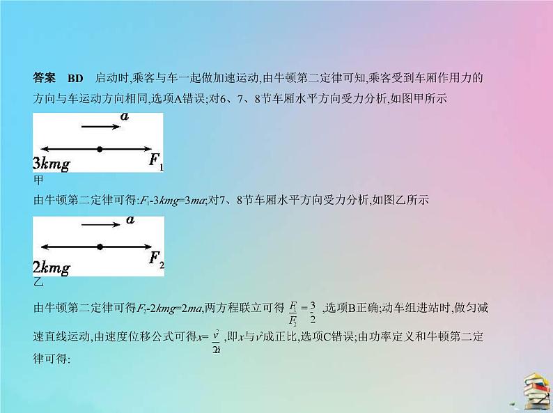 高考物理一轮复习课件专题六机械能及其守恒定律 (含解析)第3页