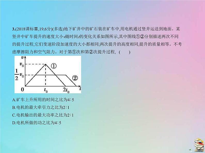 高考物理一轮复习课件专题六机械能及其守恒定律 (含解析)第7页