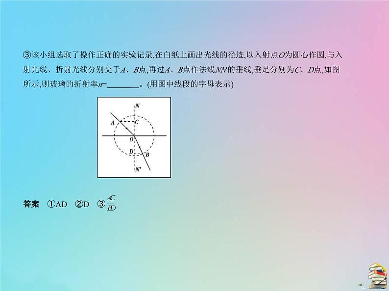 高考物理一轮复习课件专题十五光学 (含解析)06