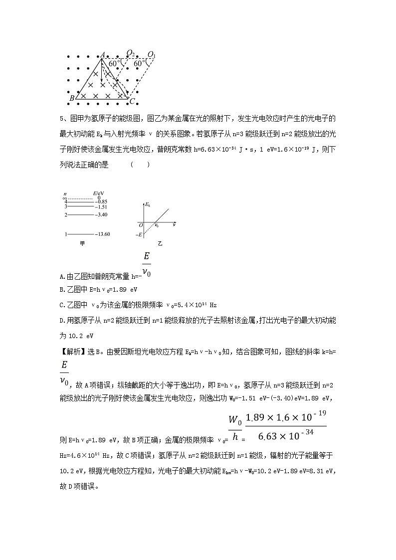 2020届高考物理一轮复习选择题固基优练四 (含解析)第3页