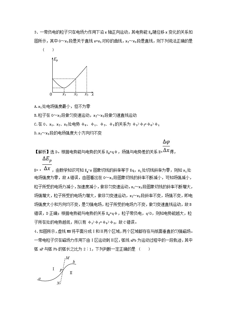 2020届高考物理一轮复习选择题固基优练一 (含解析)第2页