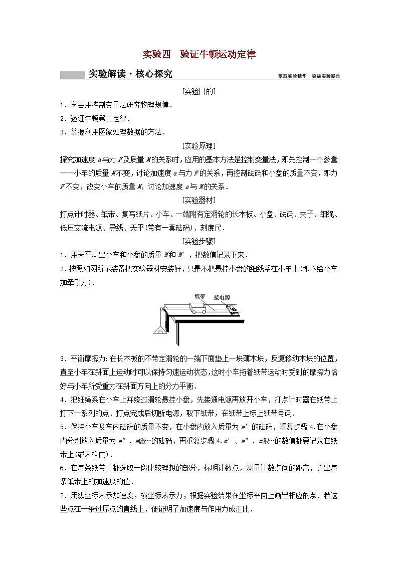 高考物理一轮总复习实验教案 实验四验证牛顿运动定律 (含答案)01