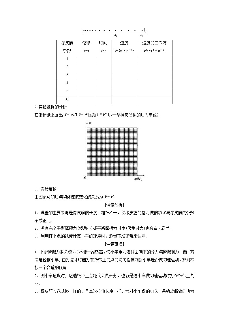 高考物理一轮总复习实验教案 实验五探究动能定理 (含答案)02