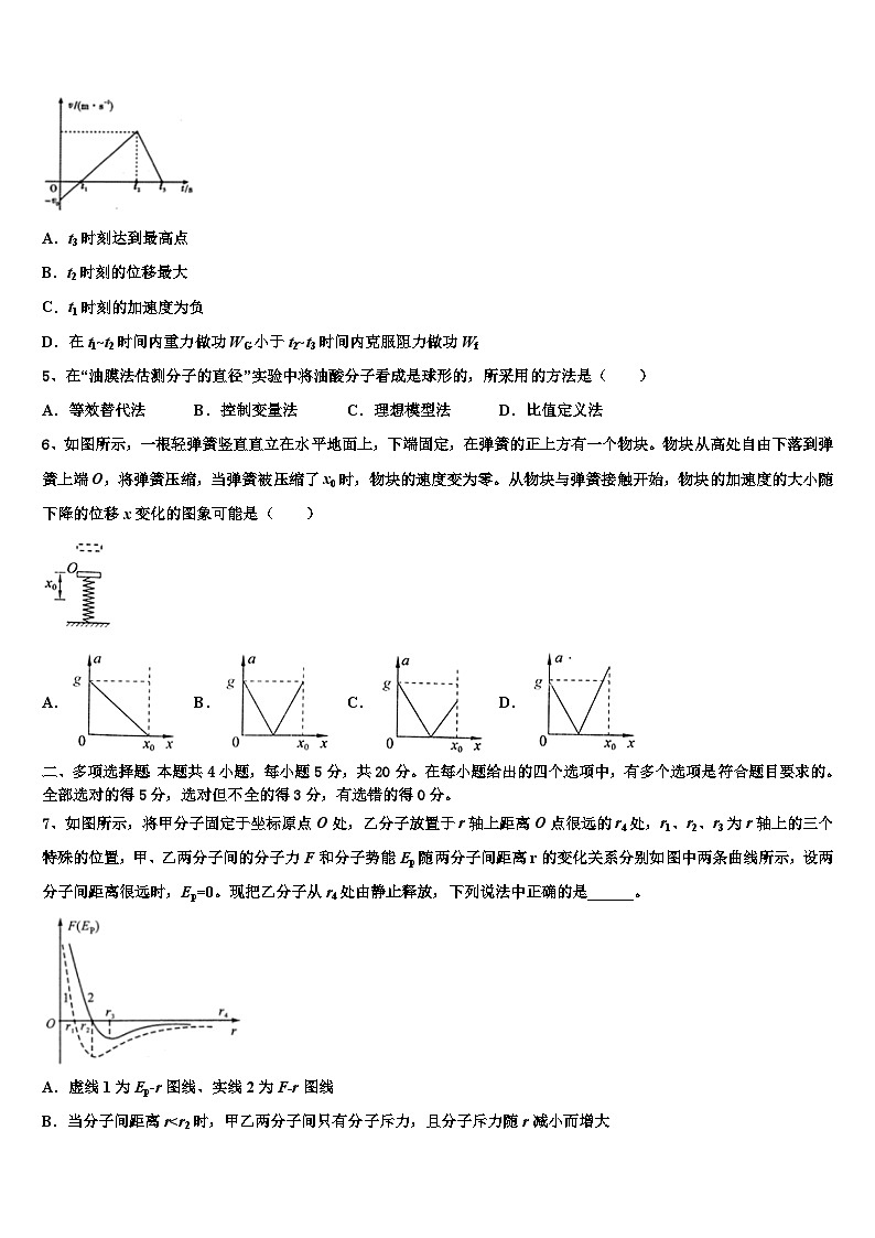 安徽定远启明中学2022-2023学年高三5月教学质量检查物理试题02