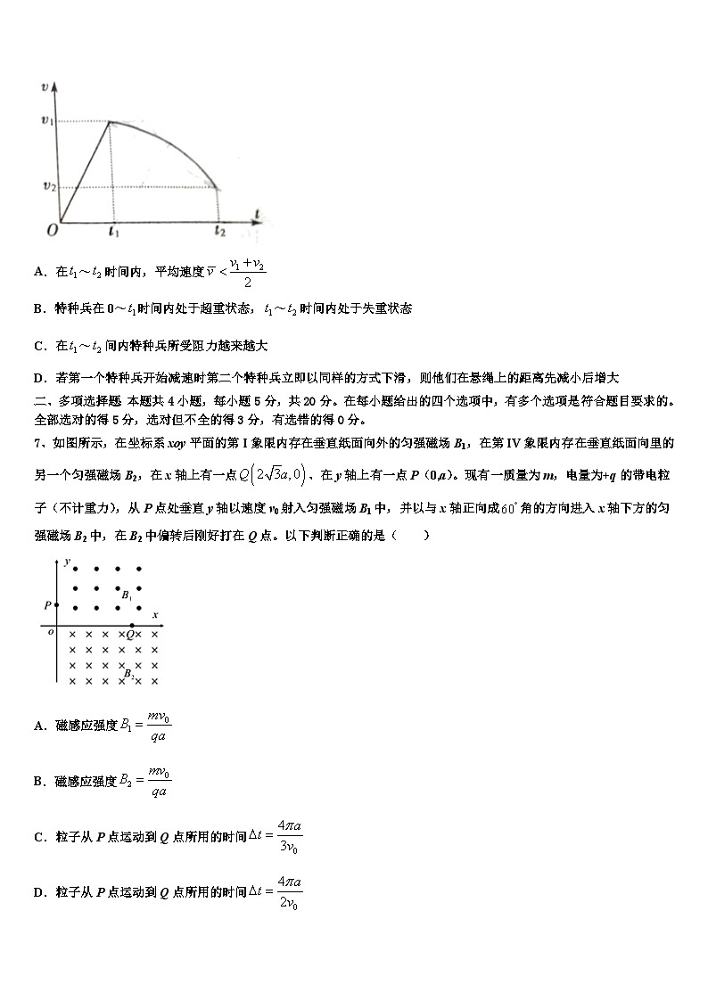 2023届重庆市实验外国语学校高三第二学期3月第一次测试物理试题第3页