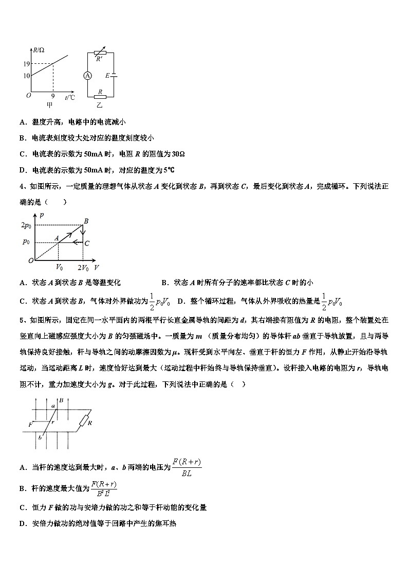 2023届重庆市七校（渝北中学高三3月份第一次模拟考试物理试题试卷第2页