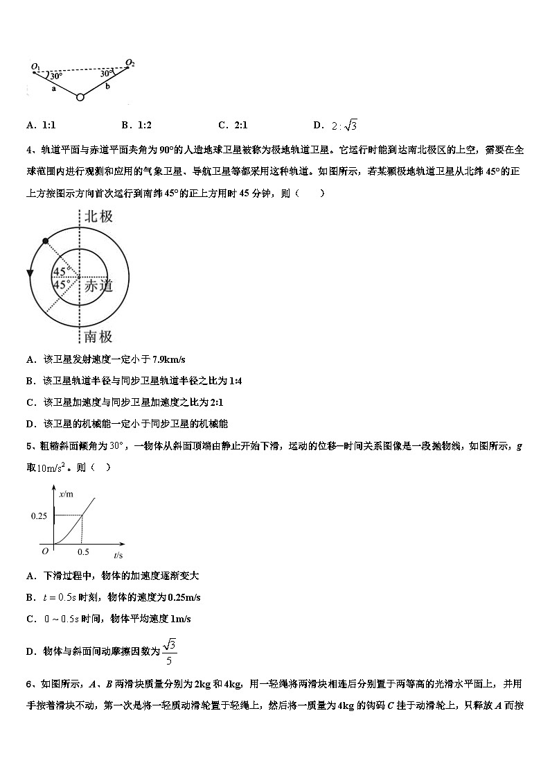 东北师大附属中学2022-2023学年高三3月“二诊”模拟考试物理试题第2页