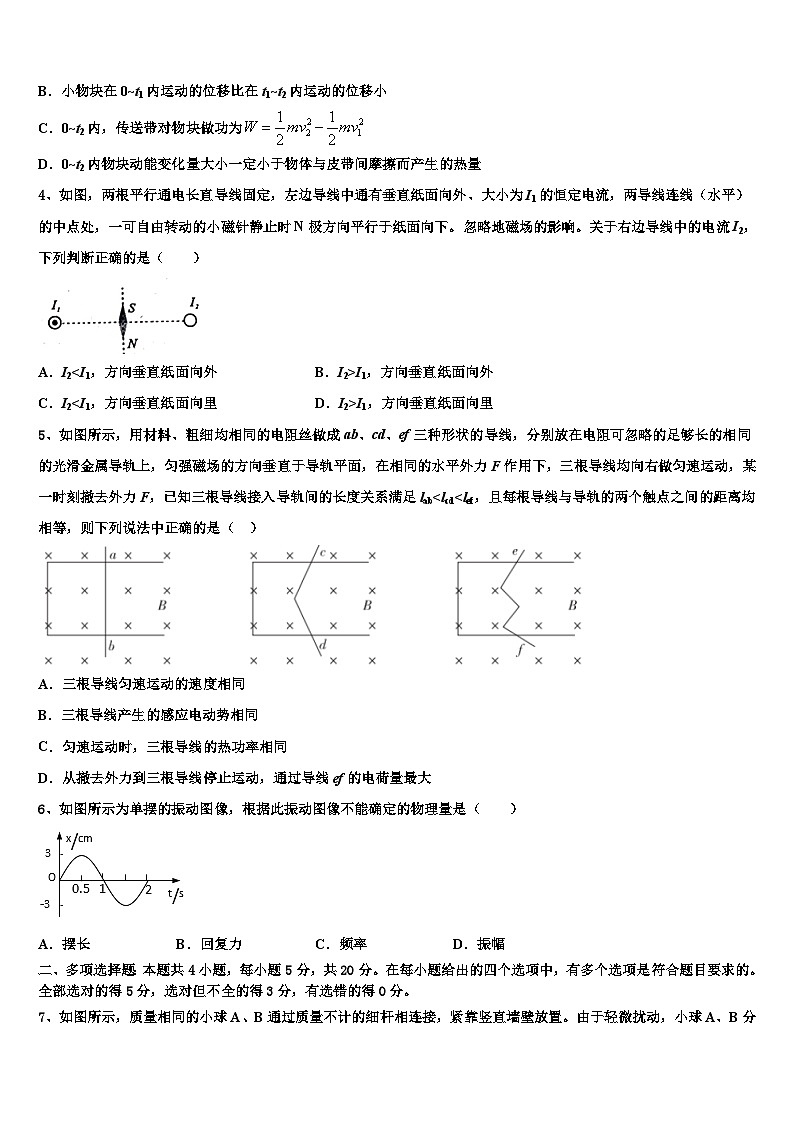 北京市第十九中2023届高三TOP20三月联考（全国II卷）物理试题02