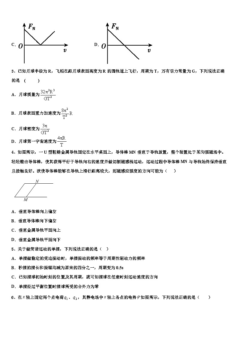 北京三中2023届高三第二次适应性（模拟）检测试题物理试题02