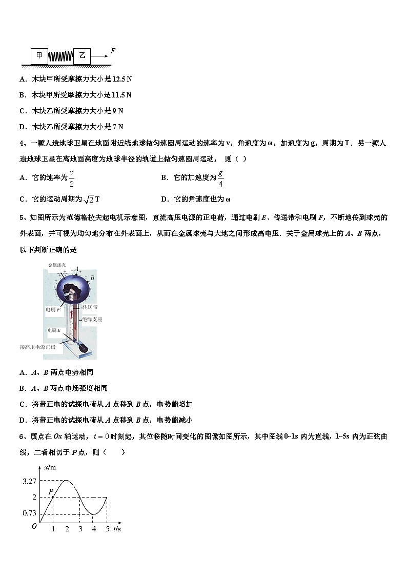 安徽省宣城市第十三中学2023届高三联考考试物理试题第2页