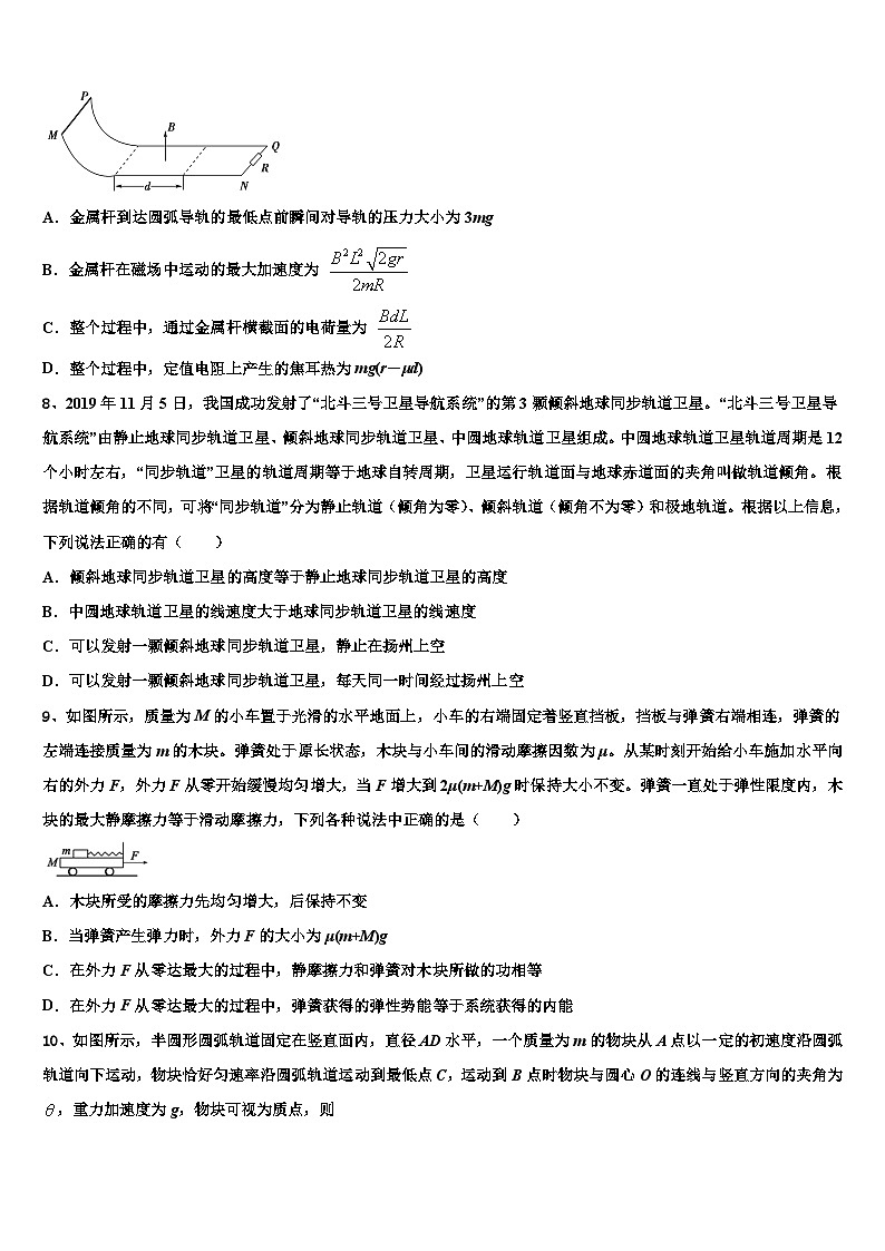 安徽省合肥市六校联考2023年高三3月月测物理试题试卷（人教版）03