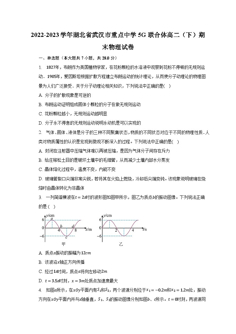 2022-2023学年湖北省武汉市重点中学5G联合体高二（下）期末物理试卷（含解析）01