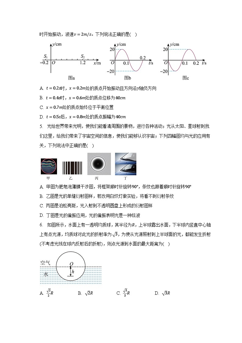 2022-2023学年湖北省武汉市重点中学5G联合体高二（下）期末物理试卷（含解析）02