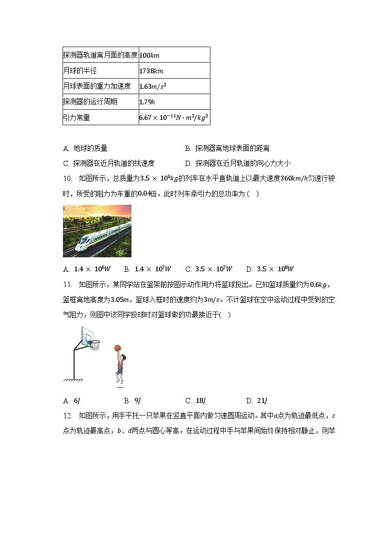 2022-2023学年浙江省嘉兴市高一（下）期末联考物理试卷（含解析）03