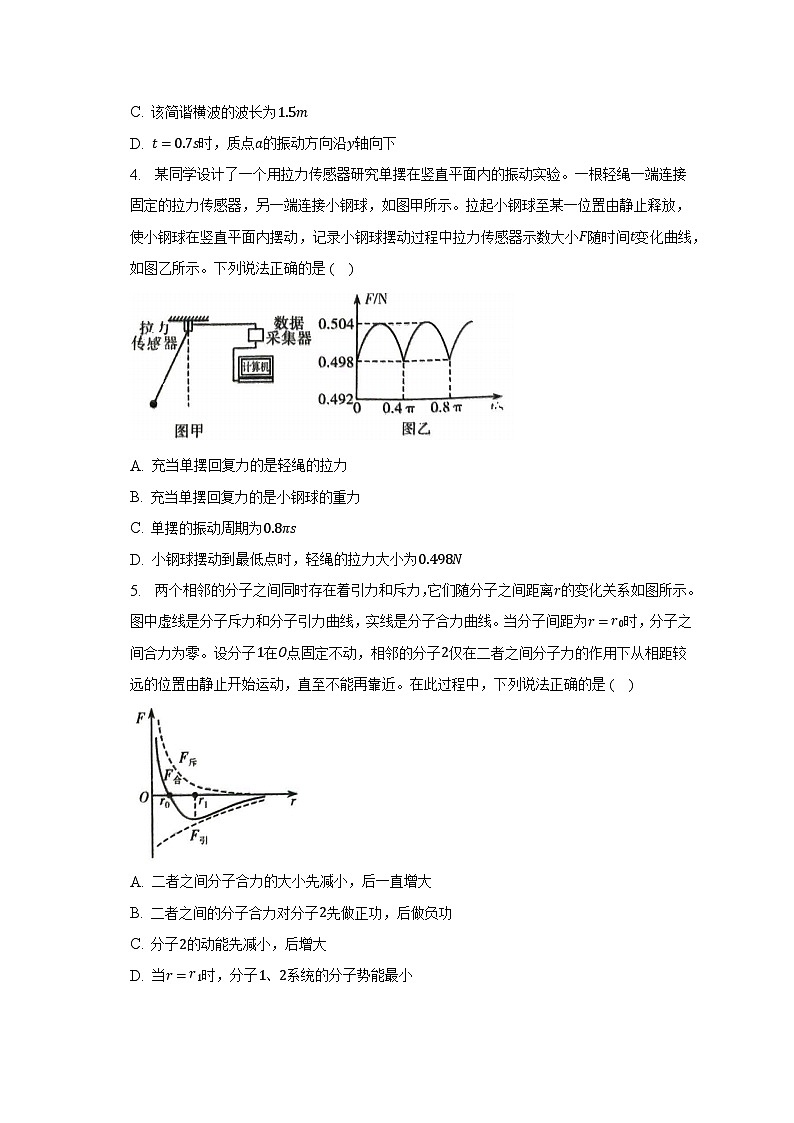 2022-2023学年河南省许昌市高二（下）期末物理试卷（含解析）02