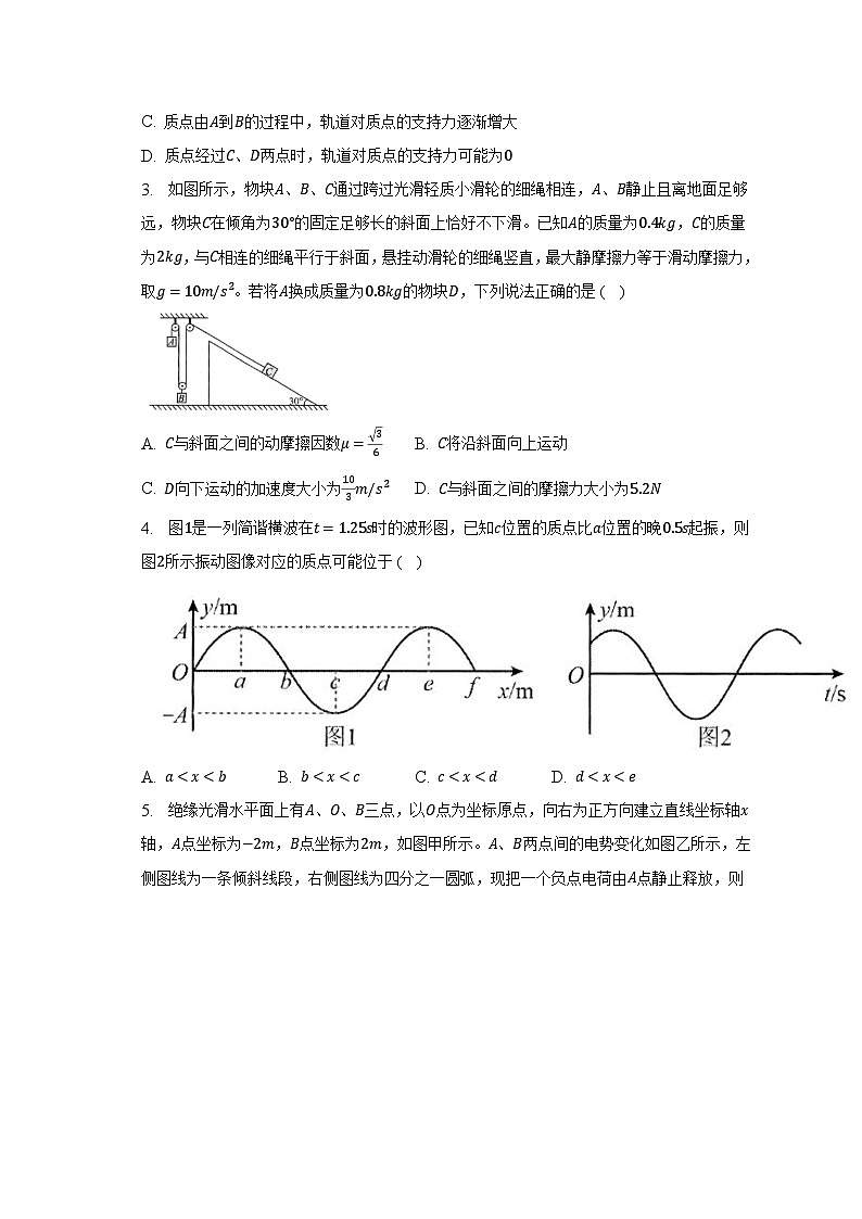 2022-2023学年江西省宜春市重点中学高二（下）期末联考物理试卷（含解析）第2页