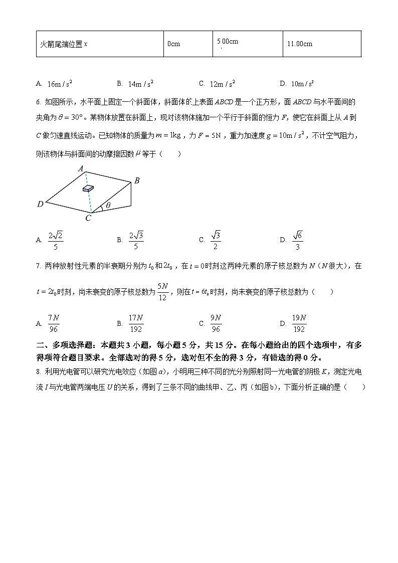 2023重庆市西南大学附中高二下学期期末物理试题含解析03