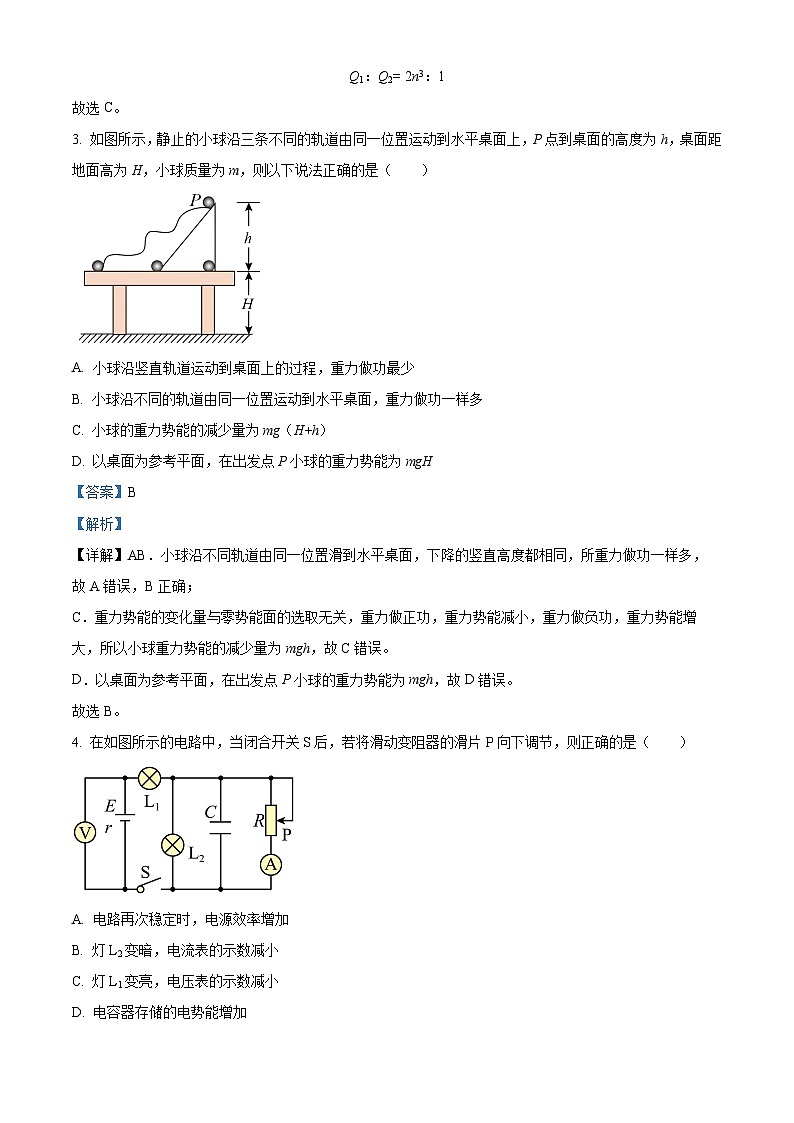 2023岳阳岳阳县一中高二下学期6月期末物理试题含解析03