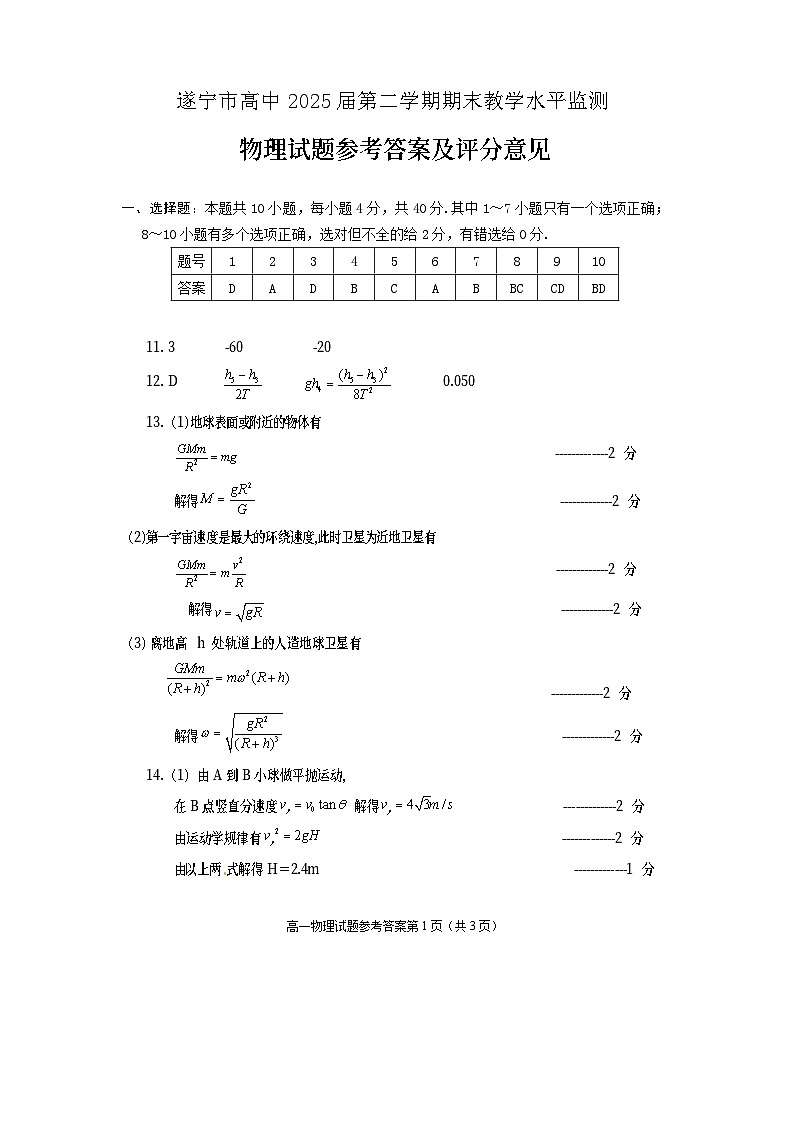 高一物理（答案）2022第1页