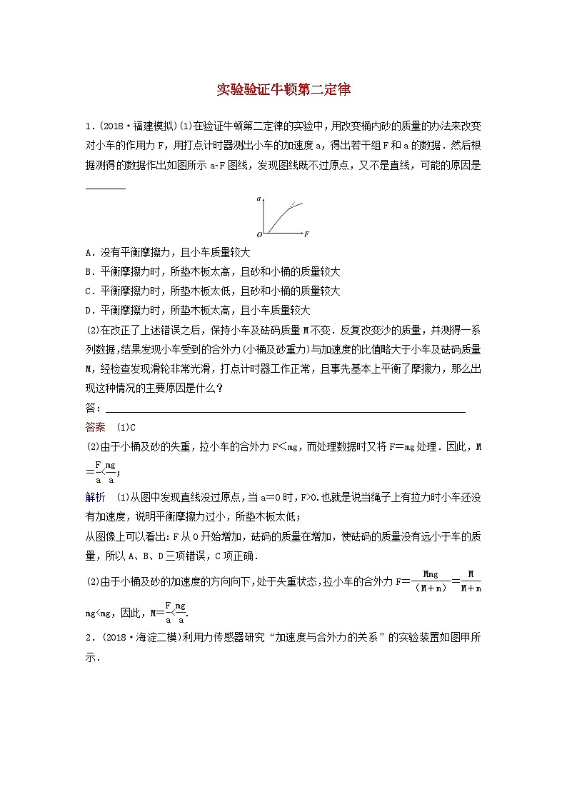 高考物理一轮复习课时作业15实验验证牛顿第二定律（含解析）第1页