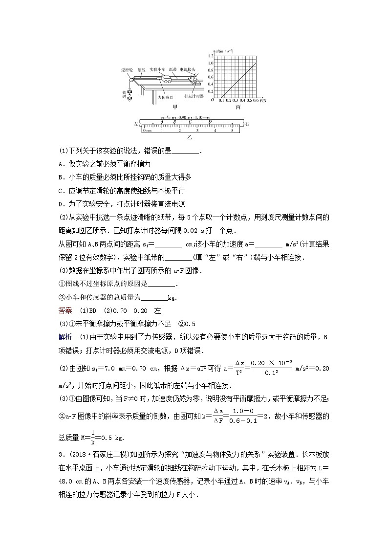 高考物理一轮复习课时作业15实验验证牛顿第二定律（含解析）第2页