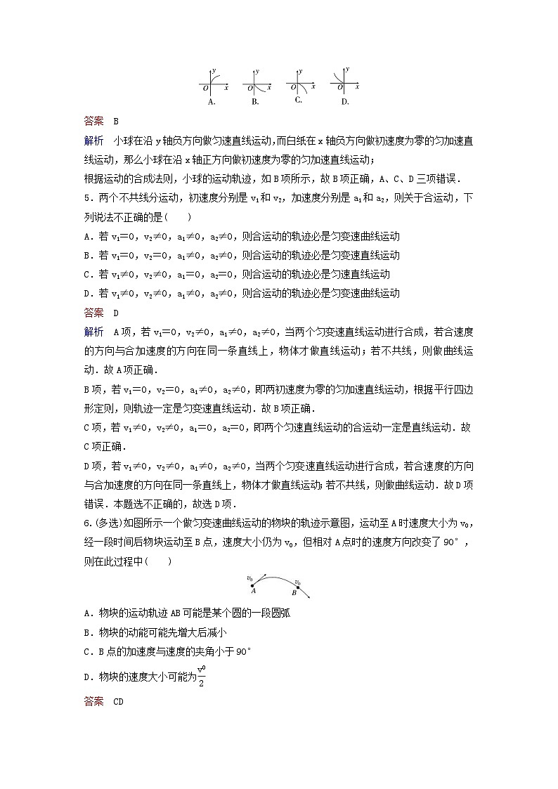 高考物理一轮复习课时作业16曲线运动运动的合成与分解（含解析）02