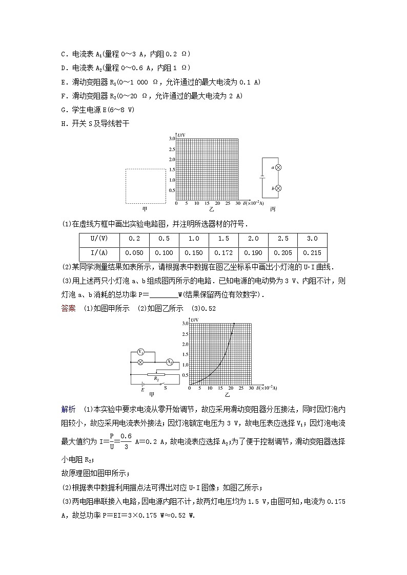 高考物理一轮复习课时作业38实验：描绘小灯泡的伏安特性权限（含解析）02