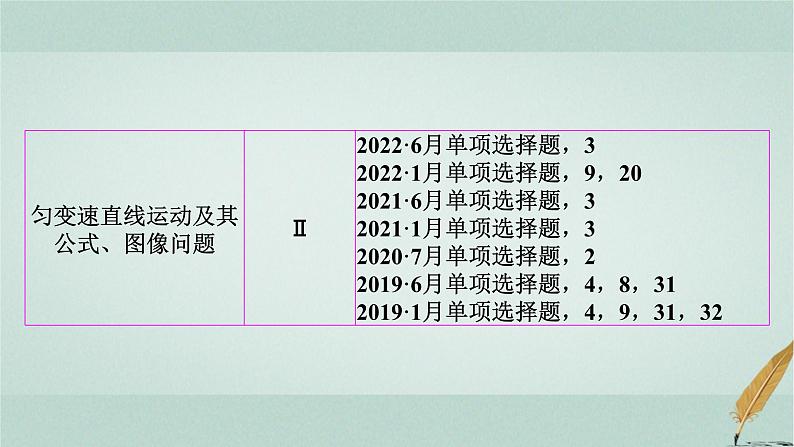 普通高中物理学业水平合格性考试复习第一章运动的描述课件第3页