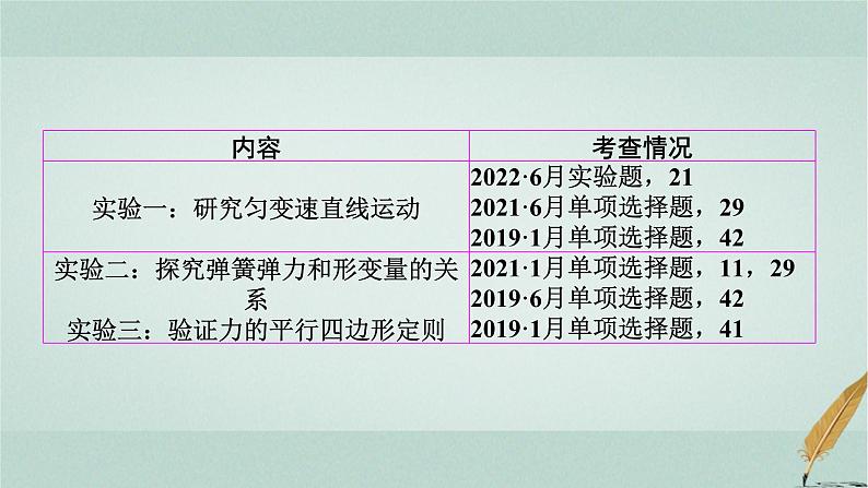 普通高中物理学业水平合格性考试复习第八章实验与探究课件02