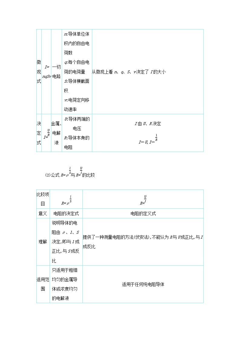 高考物理一轮复习第十单元恒定电流第1讲电阻定律闭合电路的欧姆定律练习（含解析）第2页