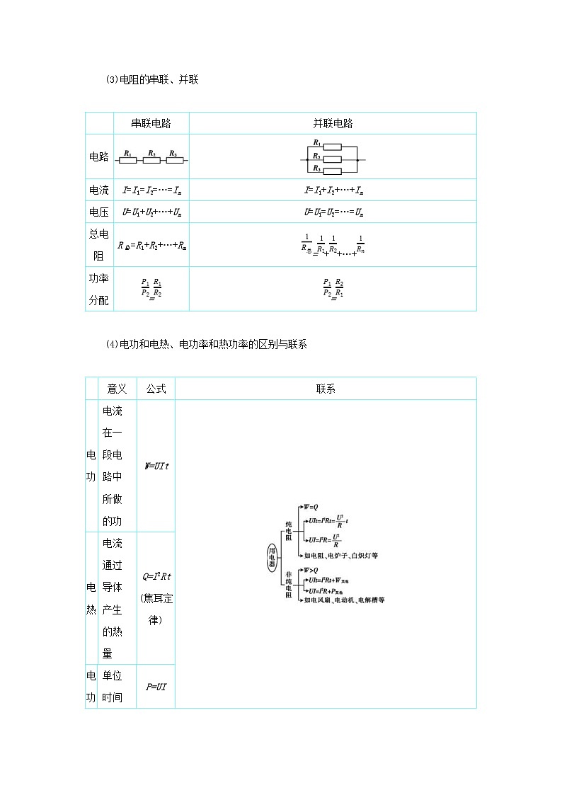 高考物理一轮复习第十单元恒定电流第1讲电阻定律闭合电路的欧姆定律练习（含解析）第3页