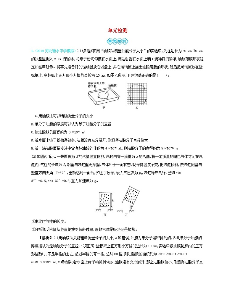 高考物理一轮复习第十六单元单元检测（含解析）第1页