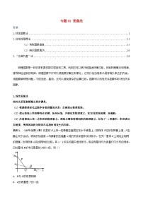 高考物理复习攻略之方法汇总专题01图象法（含解析）