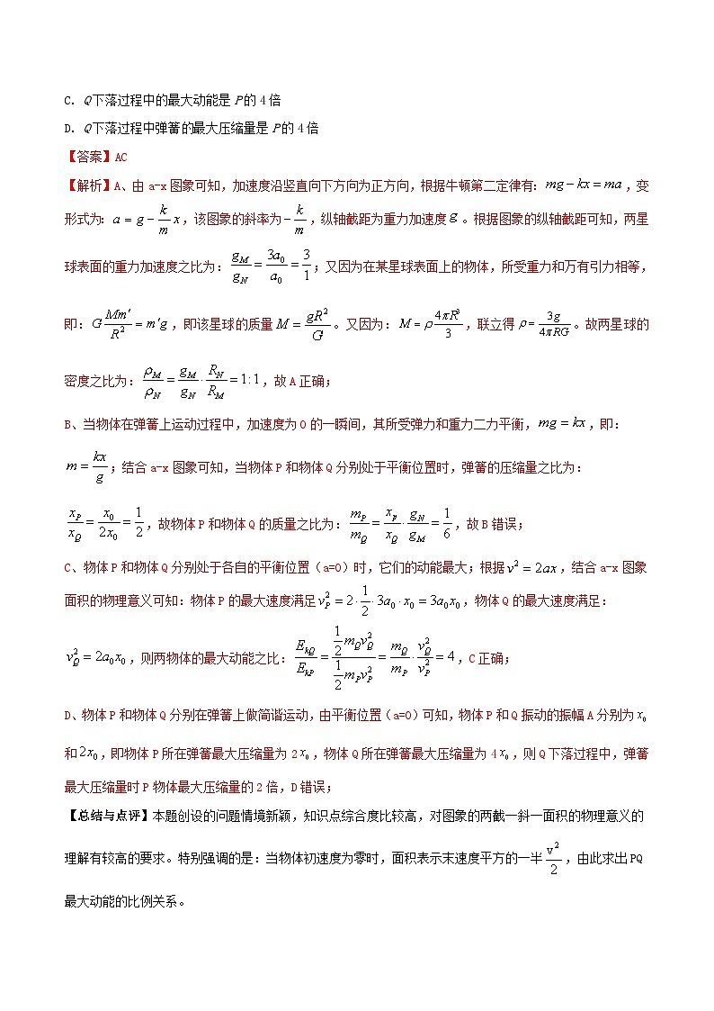 高考物理复习攻略之方法汇总专题01图象法（含解析）第2页