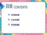 【新教材】人教版（2019）高中物理必修第三册 章末小结11 PPY课件+习题