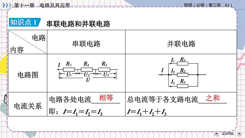 第11章　4　第1课时第8页