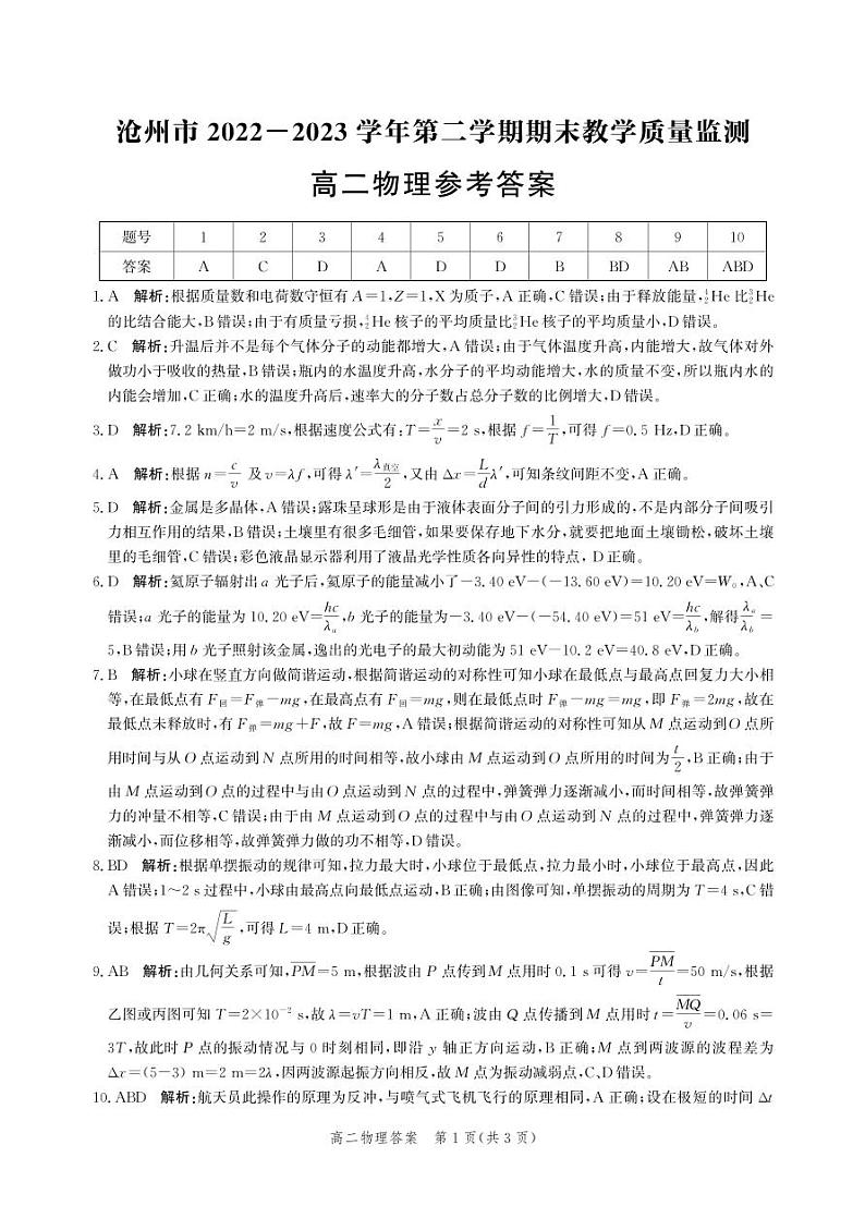 河北省沧州市2022-2023学年高二下学期期末教学质量监测+物理试题及答案01