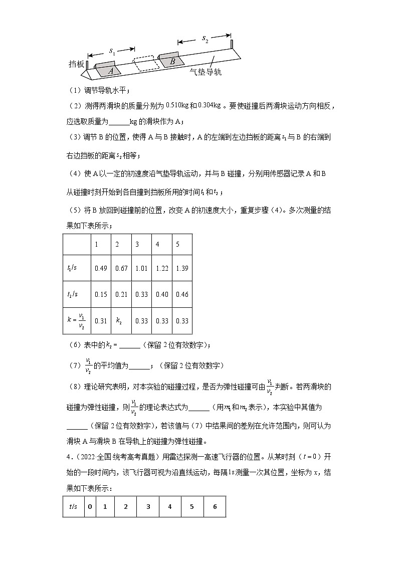 高考物理全国甲、乙卷3年（2021-2023）真题汇编-07力学实验03