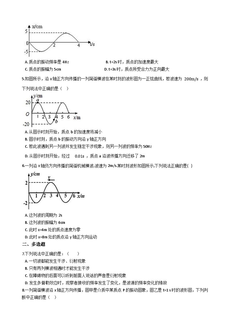 高考物理一轮复习测试：机械波和波动图象 (含解析)02